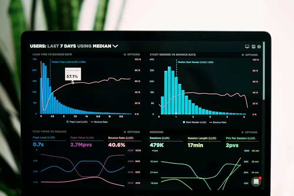 The Tidewell Health concept dashboard on screen
